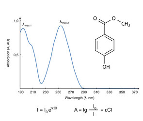 Similar image 6624032