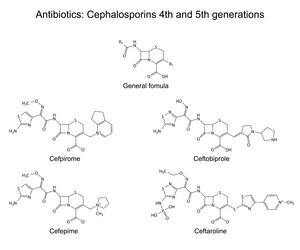 Similar image 6624172