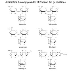 Similar image 6624198