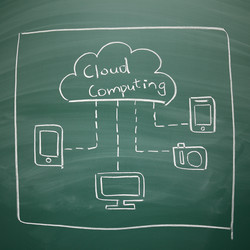 Similar image 6671716