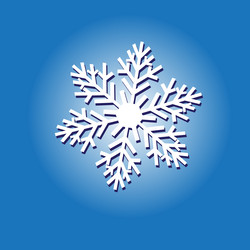 Similar image 7118047