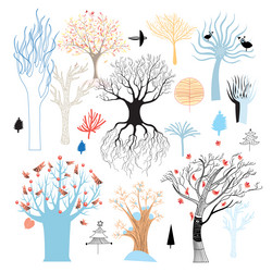 Similar image 7118545