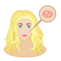 Similar image 7335462