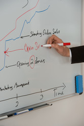 Similar image 7423035