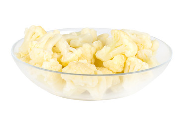 Similar image 7424970