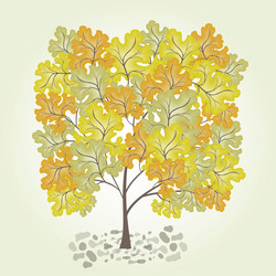 Similar image 7471301