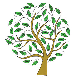 Similar image 7474609