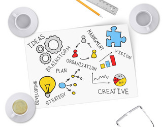 Similar image 7511195