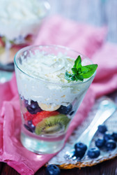 Similar image 7573767