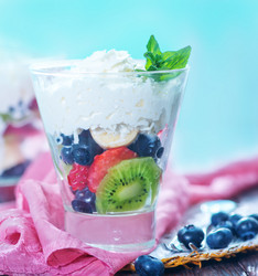 Similar image 7573773