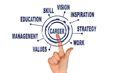 Similar image 7598069