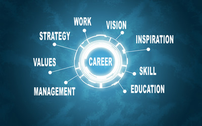 Similar image 7598075