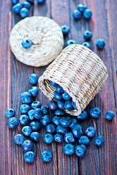 Similar image 7635628