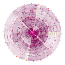 Similar image 7659131