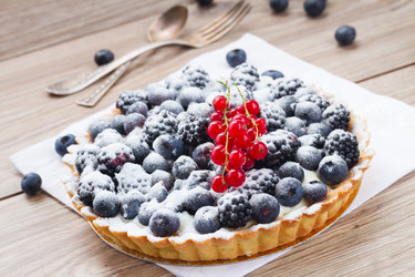 Similar image 7664792