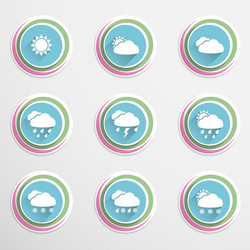 Similar image 7667401