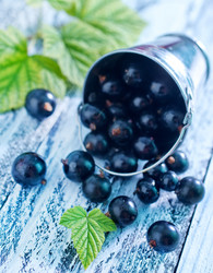 Similar image 7680531