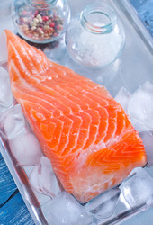 Similar image 7681788