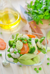 Similar image 7681986