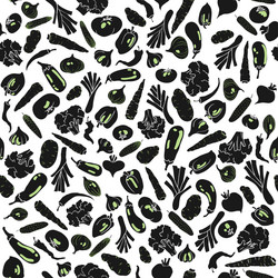 Similar image 7707085