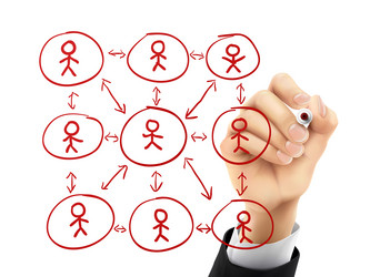 Similar image 7722141