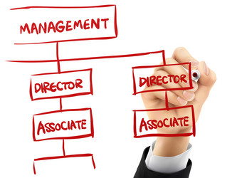 Similar image 7722168