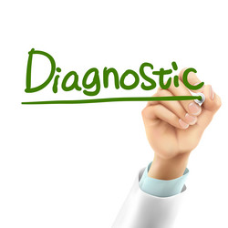 Similar image 7722408