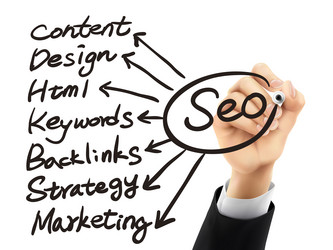 Similar image 7722430