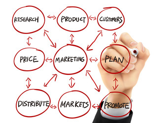 Similar image 7722459