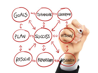 Similar image 7722483