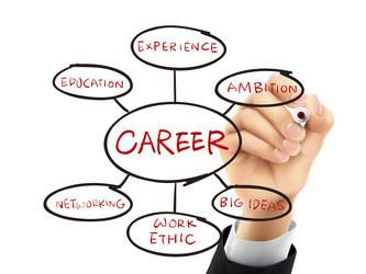 Similar image 7722499