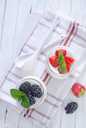 Similar image 7724252