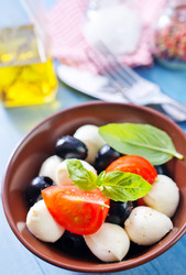 Similar image 7725784