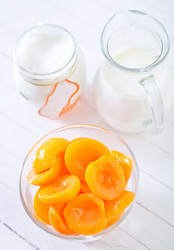 Similar image 7726853