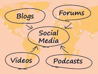 Similar image 7749790