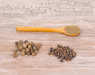 Similar image 7755219