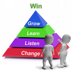 Similar image 7792195