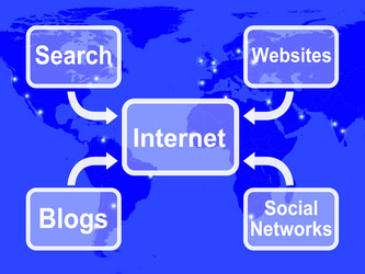 Similar image 7792741