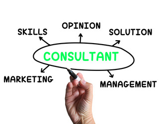 Similar image 7794434