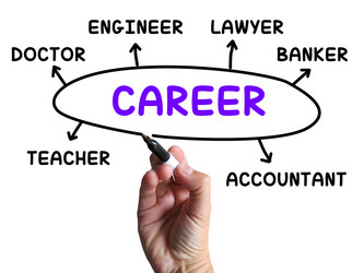 Similar image 7794778