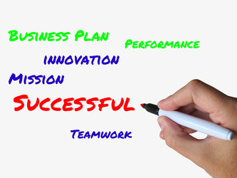 Similar image 7795233