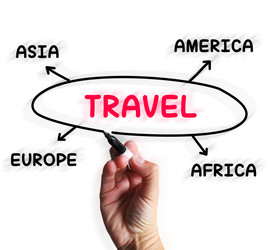 Similar image 7795783