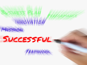 Similar image 7795910