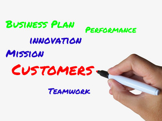 Similar image 7796027