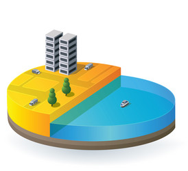 Similar image 7802807