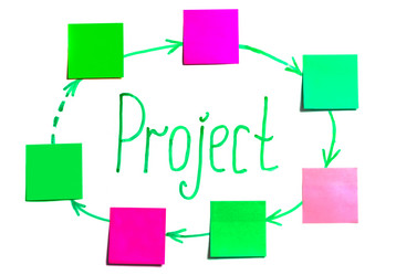 Similar image 7803617