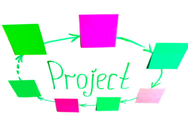 Similar image 7803618