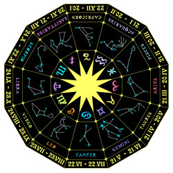 Similar image 7829257