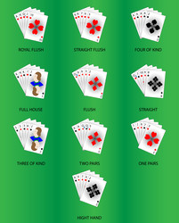 Similar image 7830903