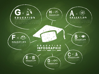 Similar image 7841778